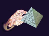 Pyramid Hand